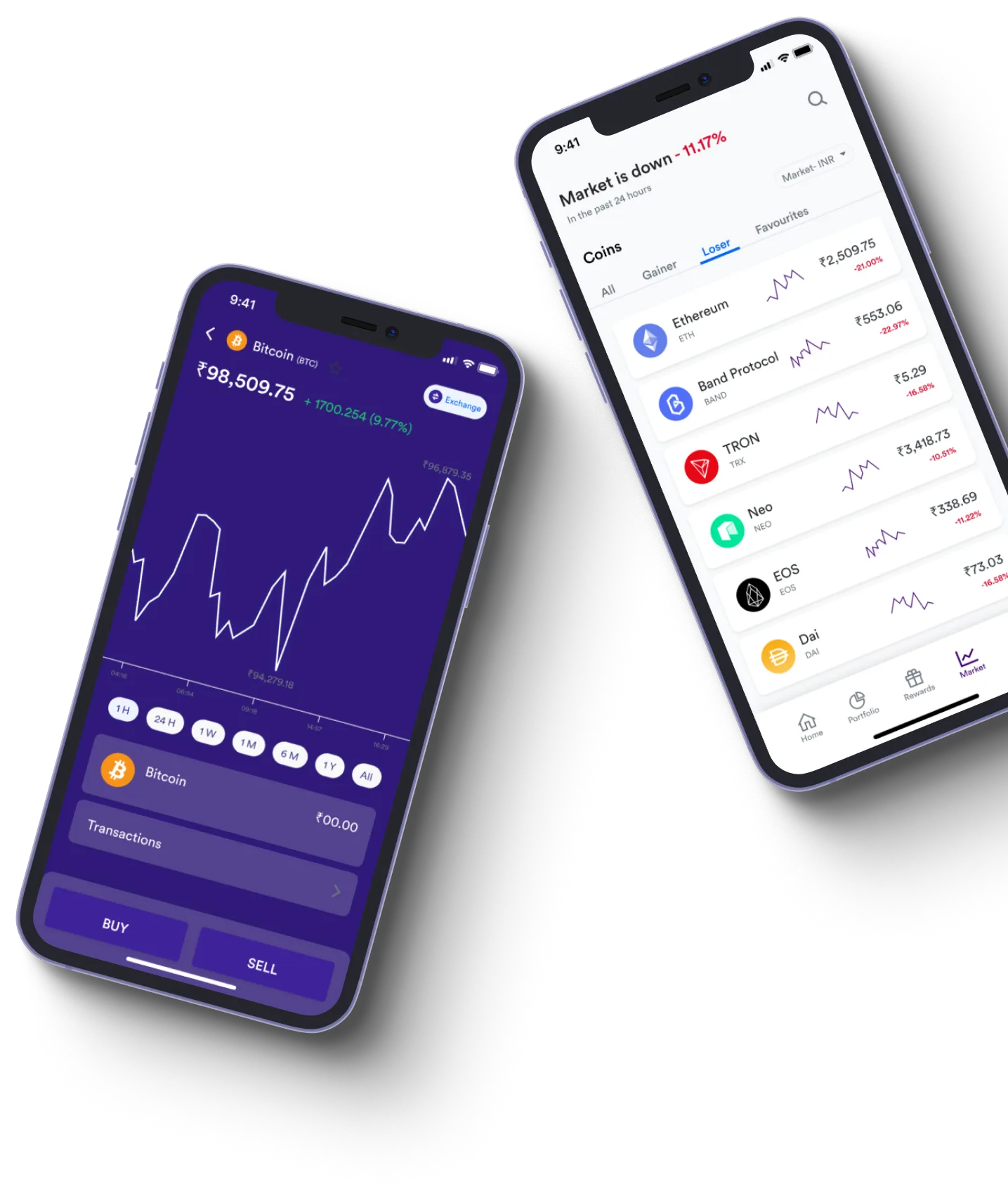 Bevon Stride GPT - What exactly is online trading?